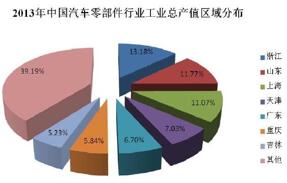 集群效应的介绍