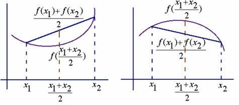 二阶导数公式是什么啊？