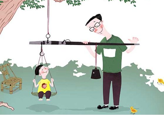 立夏有什么习俗