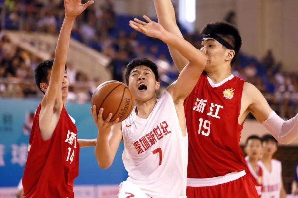 u16篮球是什么意思