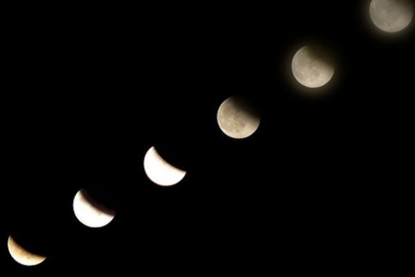 月食可分为月全食月偏食和月环食对吗