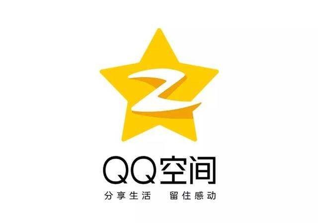 qq空间相册的容量是多少？