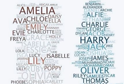 沙雕一点的英文名