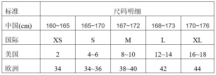 衣服的尺码S是什么意思?