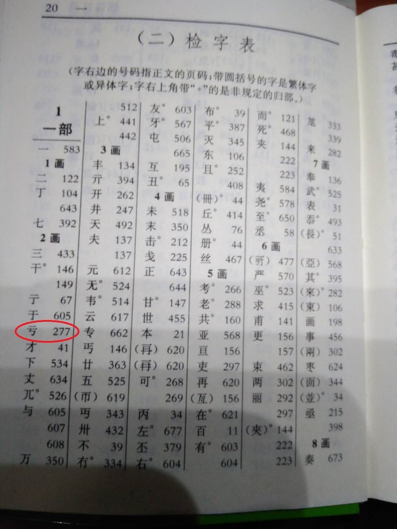 亏字的部首
