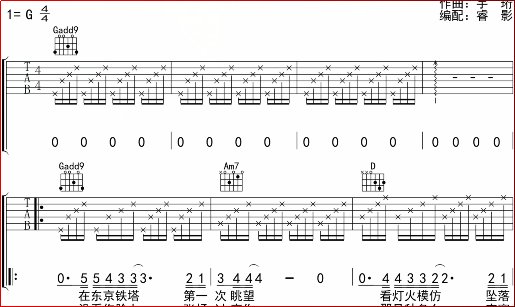 会呼吸的痛吉他谱c调