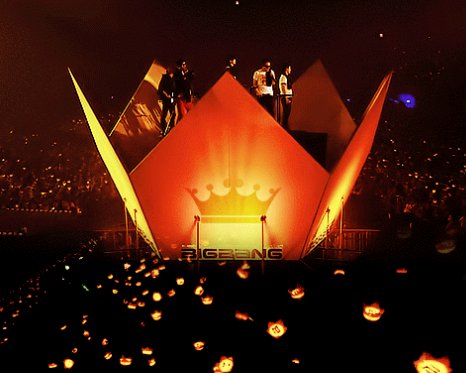 bigbang 常说的 vip 和 kvip 是什么意思