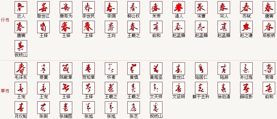 董迎春字体各种写法