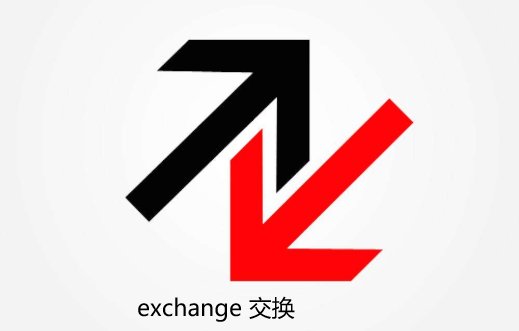 exchange 和 interchange 的区别