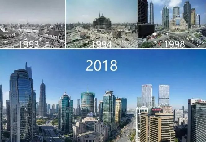 改革开放40年的英语怎么说？