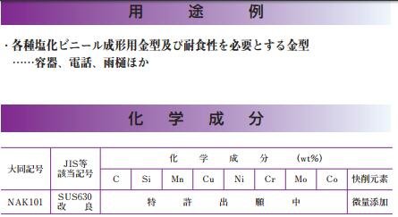 NAK是什么金属材料