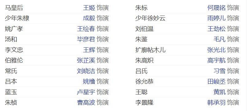 山河月明演员表