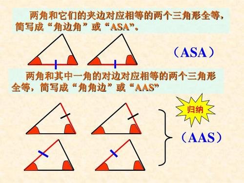 AAS是什么意思？