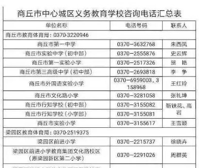 商丘市教育局举报电话号码