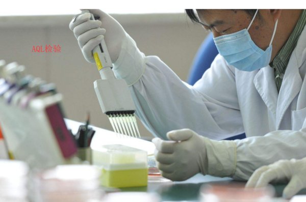 AQL是什么意思？