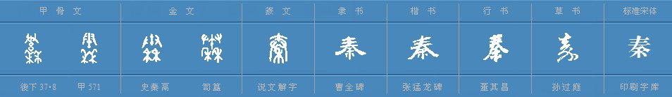 半部春秋打一字