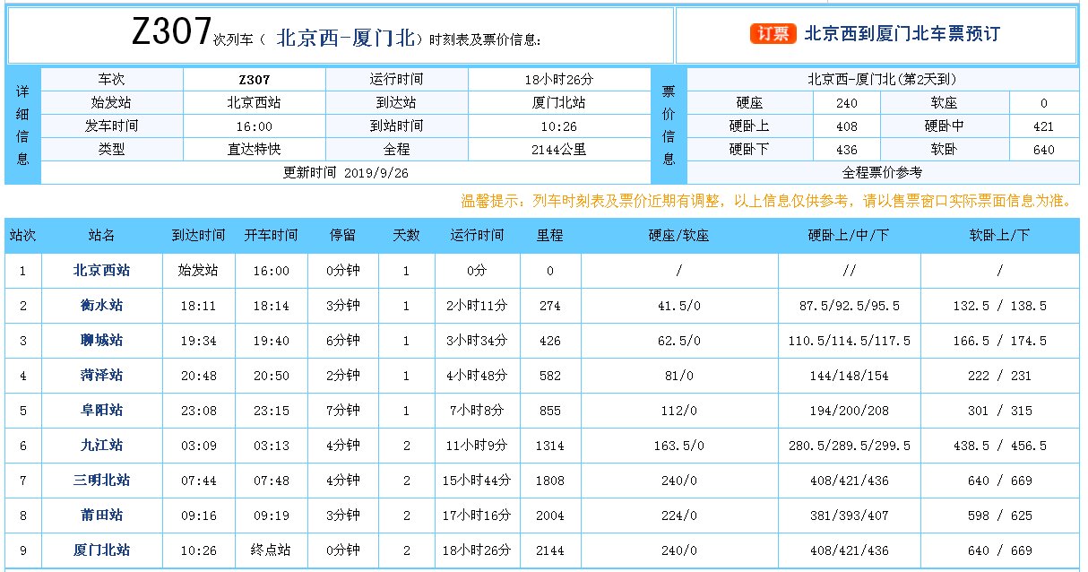 Z307从北京西站到衡水硬座多少钱？