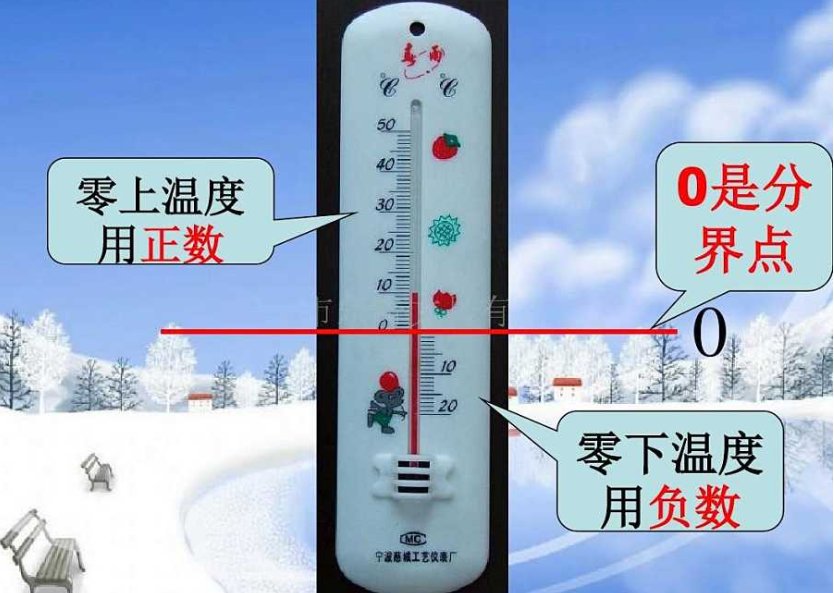 零下一度冷还是零下十度冷?