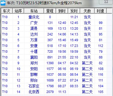 请查T10次列车的列车时刻表