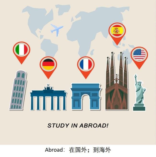 出国的英文怎么说？