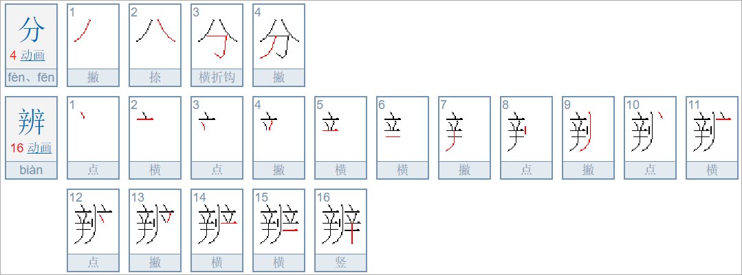 分辨和分辩的区别和意思是什么？