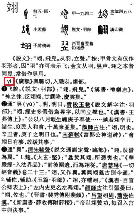 翊怎么读啊！谢谢！？