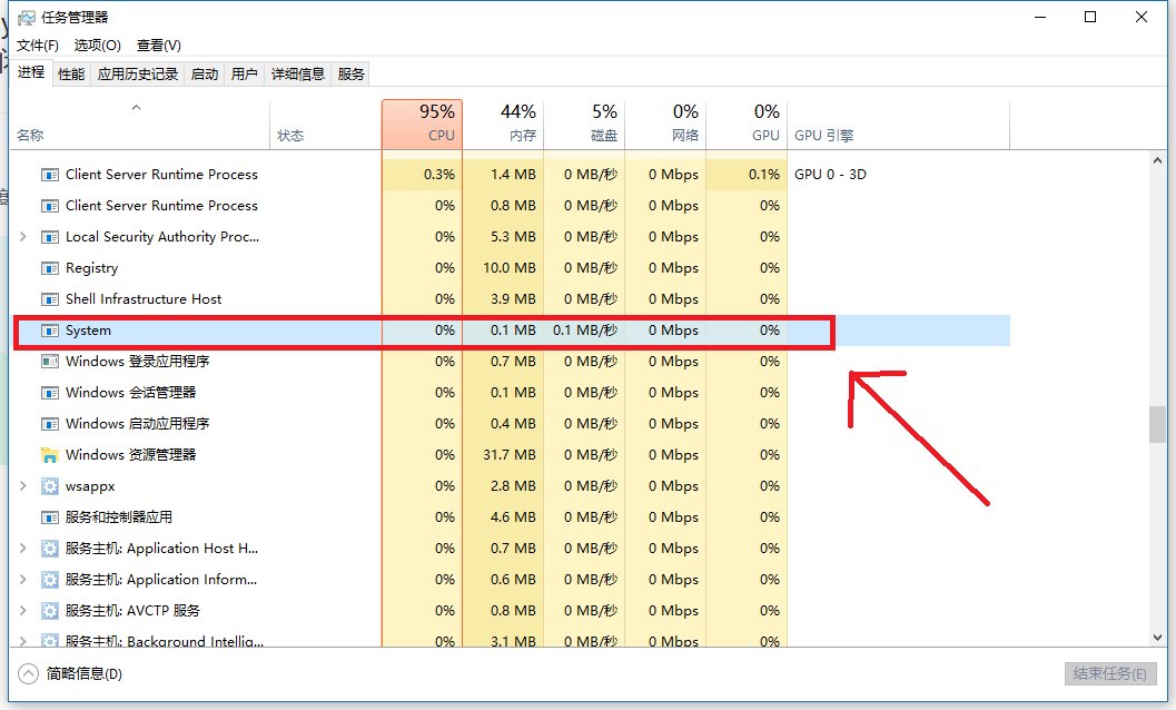 system是什么意思,system是什么进程可以关闭吗?