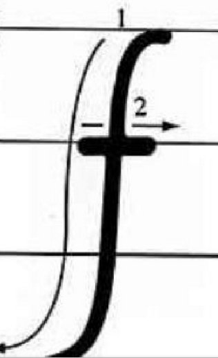 拼音“f”正确的写法格式是怎样的？
