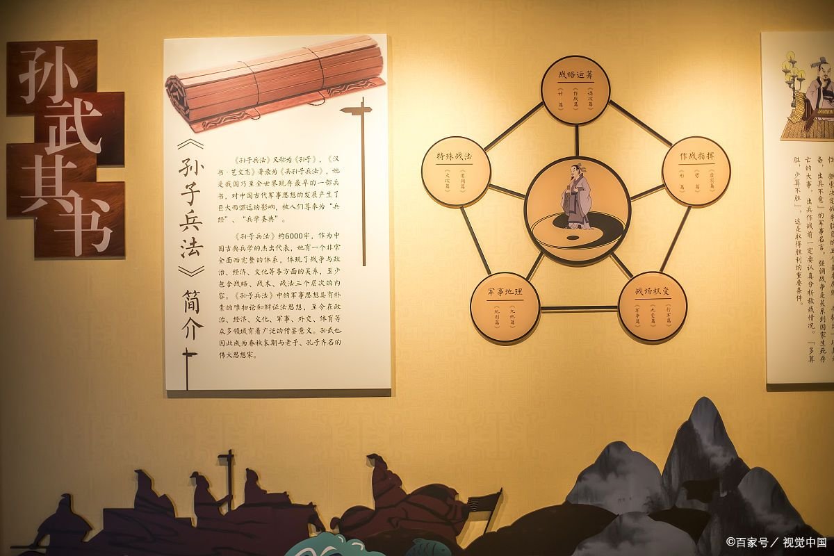 孙子兵法和孙膑兵法分别是什么?这两种兵法的区别在哪里?