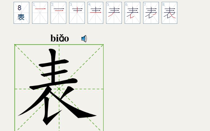一表人才的意思是什么？
