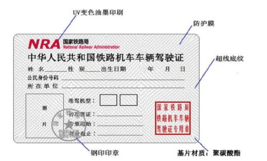 开火车很简单吗？