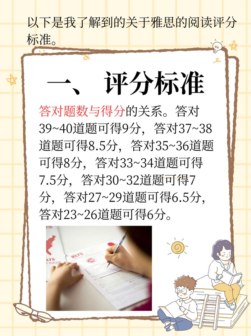 雅思考试评分标准是什么？