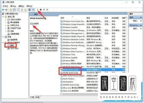 Win10正式版网络连接受限/无权限访问网络怎么解决?