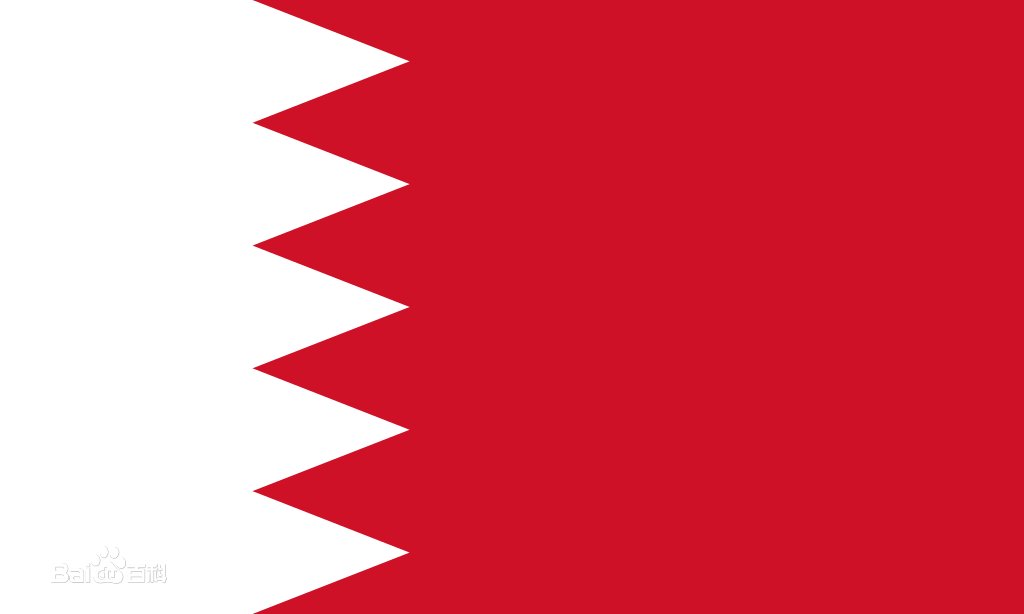 BAHRAlN是什么意思？