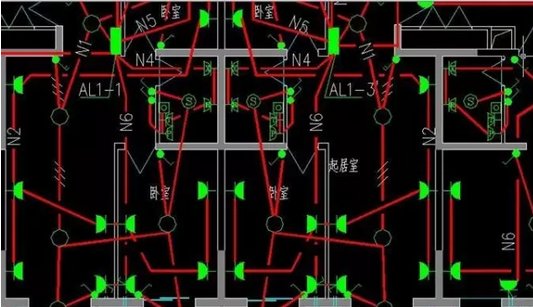 电气图中的AL 和ALE代表什么？
