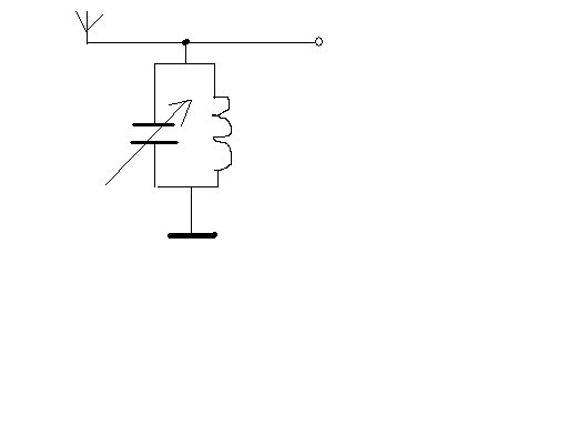 在收音机中，为什么通过调频能够接收不同的电台，他的硬件是怎么实现的。请高手点拨！这个问题困扰我很久