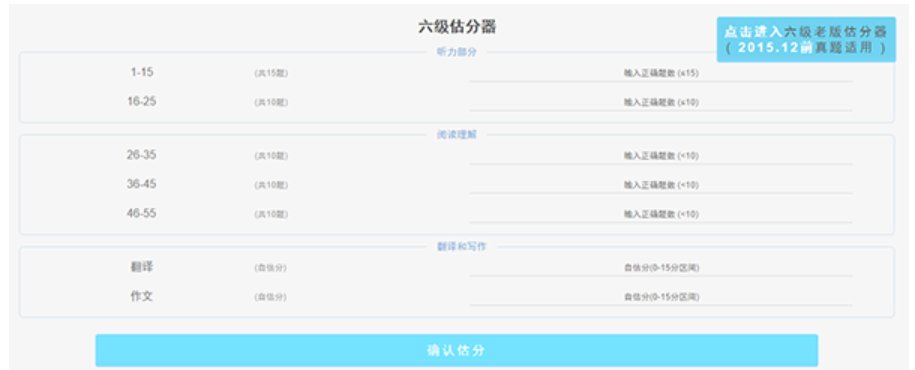六级估分器在哪里啊？