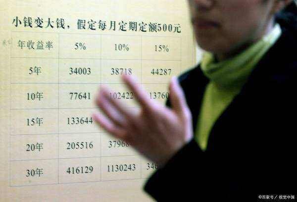 一年交12000退休拿多少