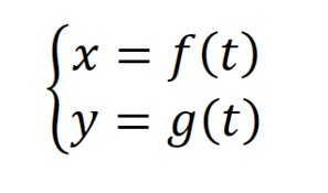 双曲线的参数方程