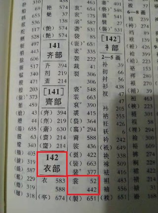 关于汉字“裳”