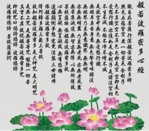 揭谛揭谛波罗揭谛.波罗僧揭谛.菩提萨婆诃 是什么意思？