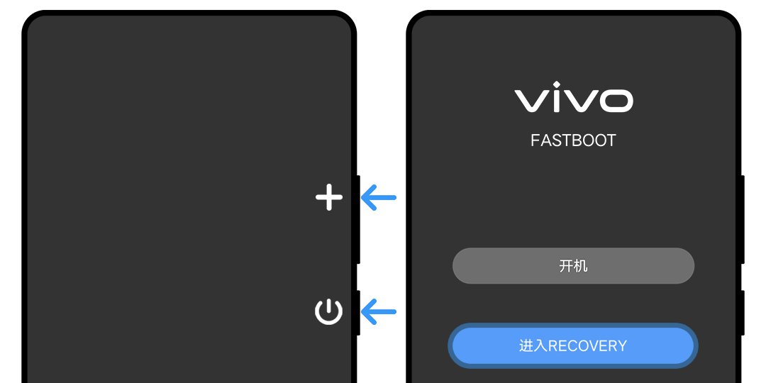 如何进入recovery模式？