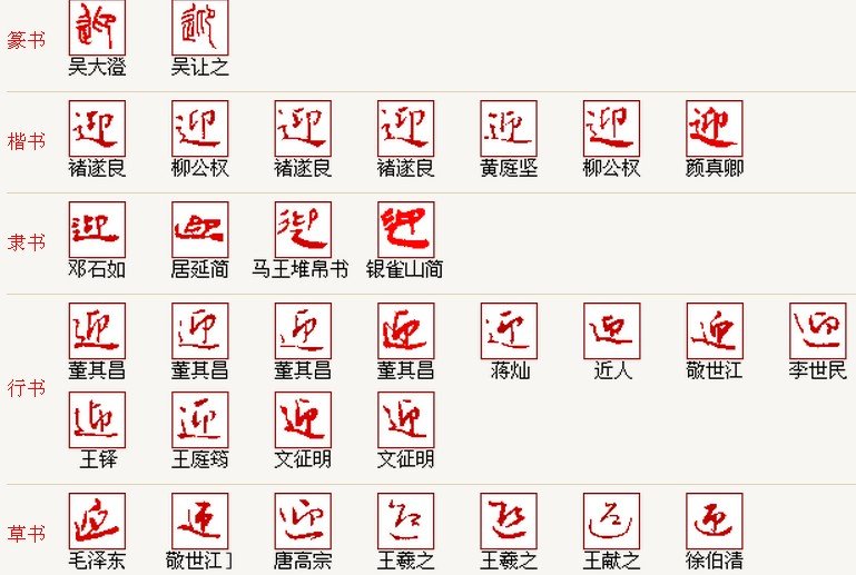 董迎春字体各种写法