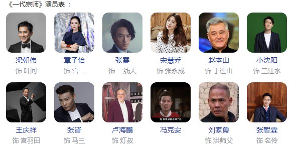 一代宗师演员表