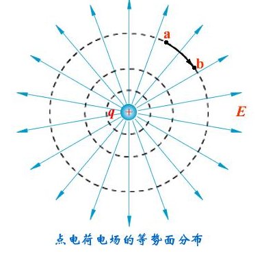 电荷量的计算公式是什么？