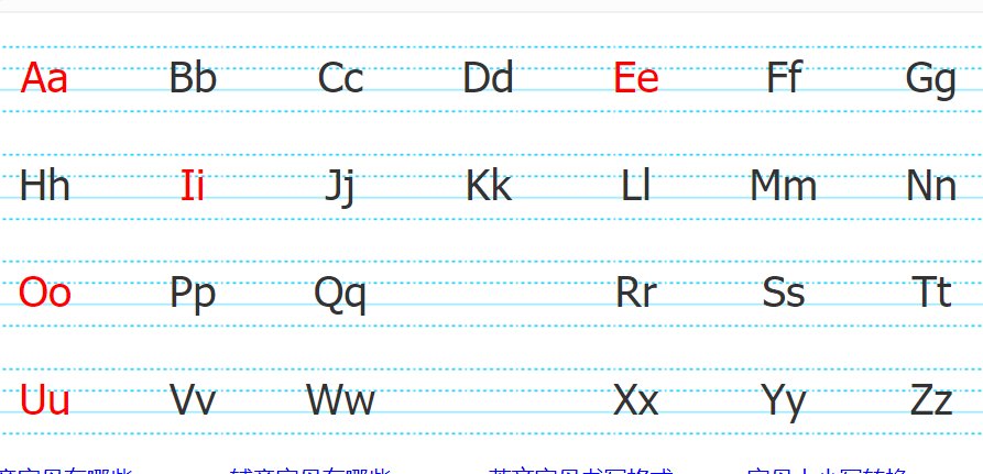 26个字母表是什么？
