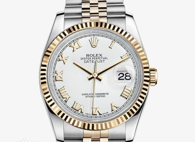 roles是什么表的牌子