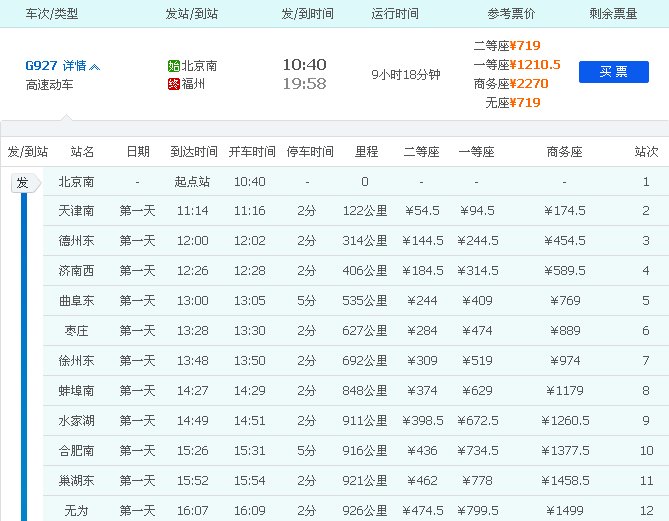高铁g927次列车什么时候到福州