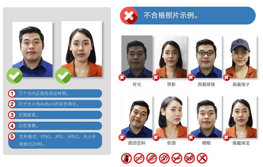 二寸照片的尺寸是多少