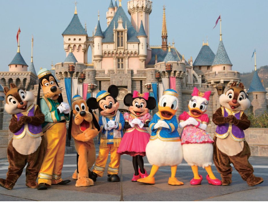 迪士尼英语怎么说？